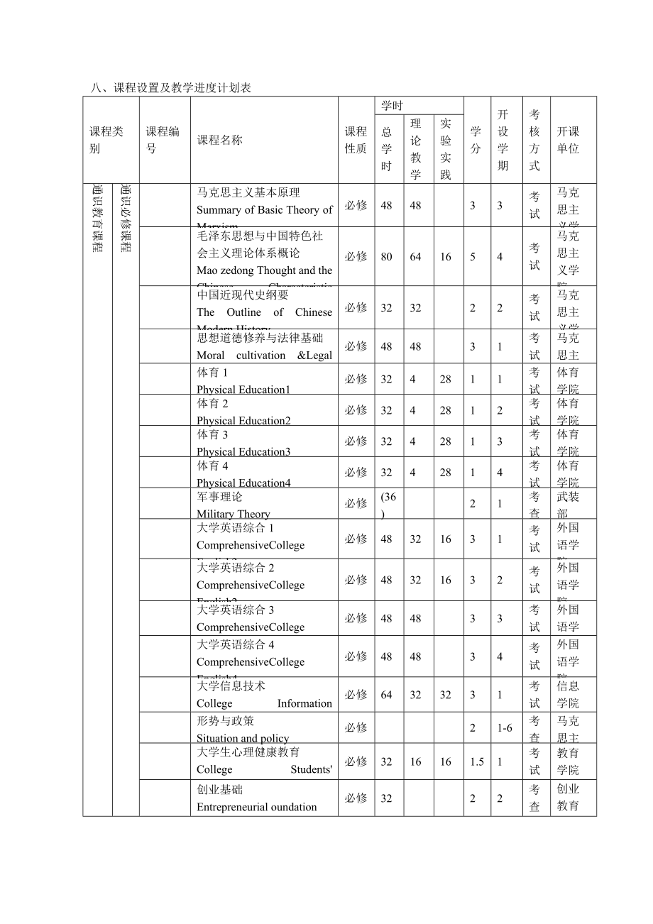 音乐学专业（音乐艺术管理方向）人才培养方案.doc_第3页