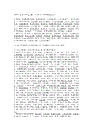 控制科学与工程.docx