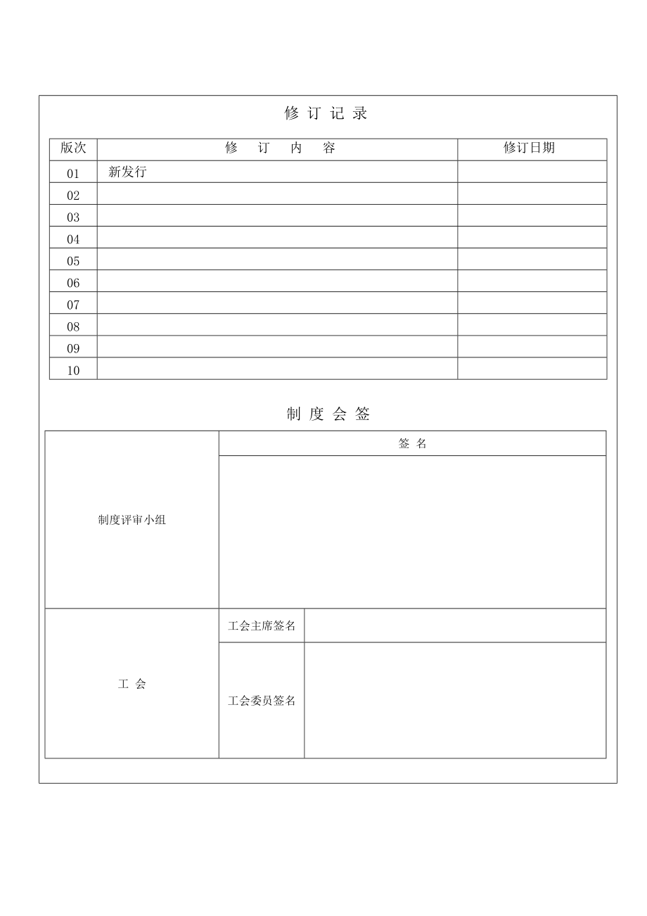 集团有限公司招聘管理制度.doc_第2页