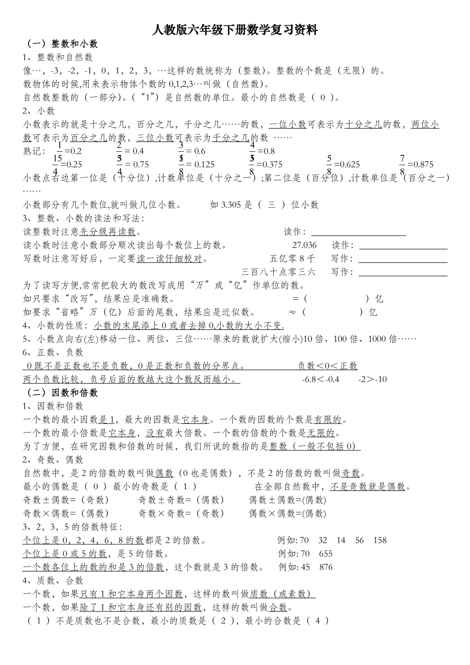 六下数学知识点总结.doc_第1页