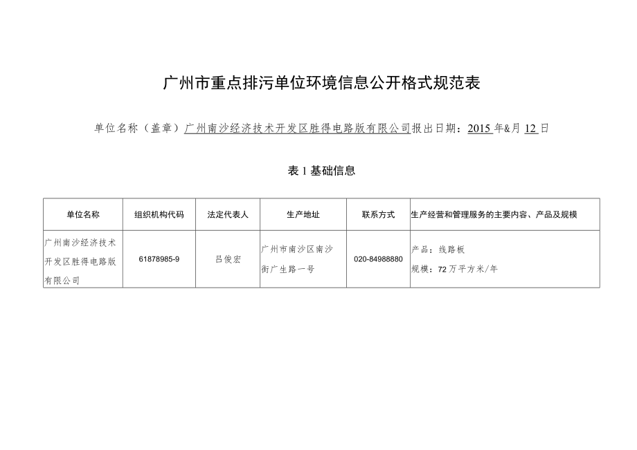 广州市重点排污单位环境信息公开格式规范表.docx_第1页
