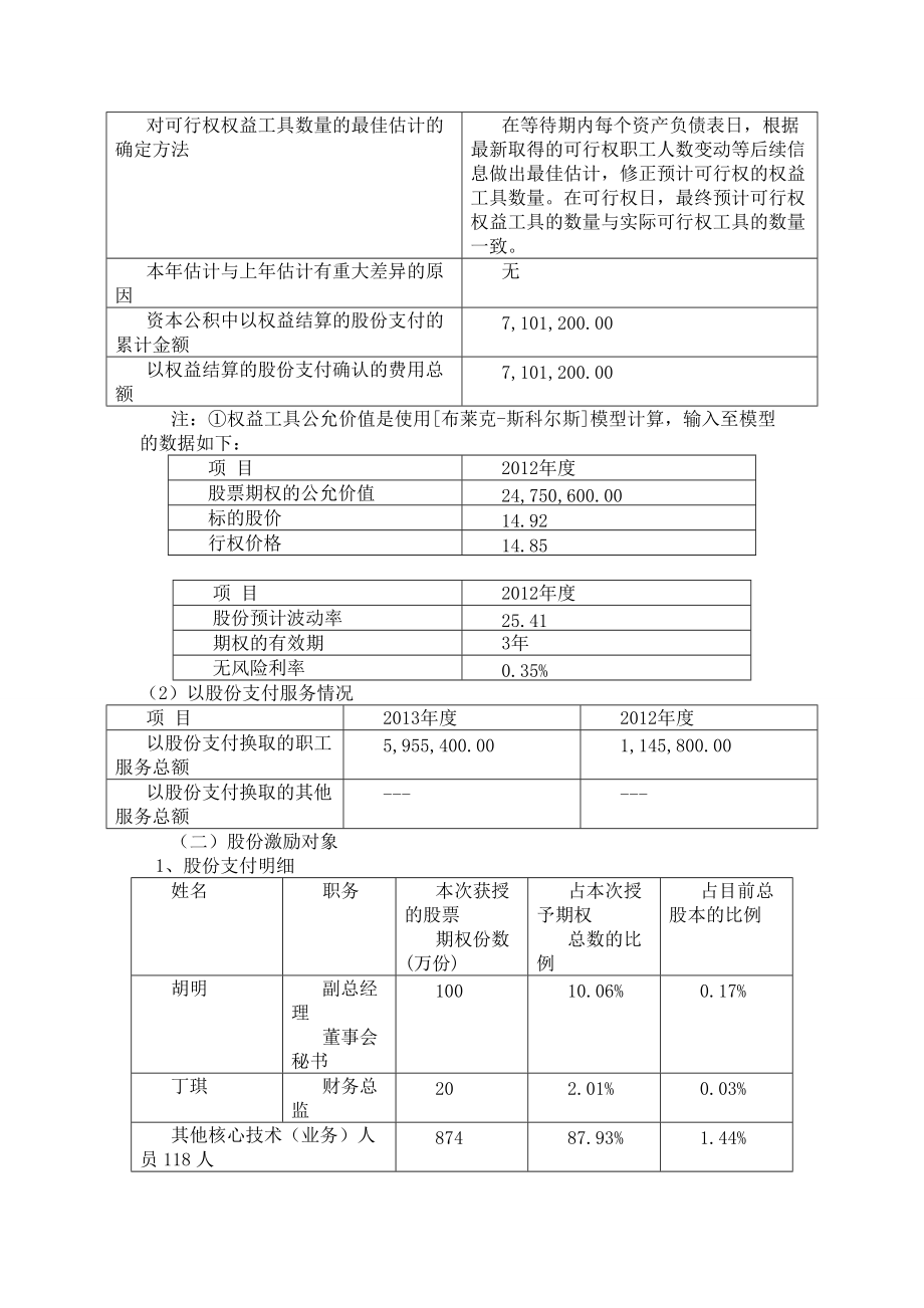 股权激励以华谊公司为例.doc_第3页