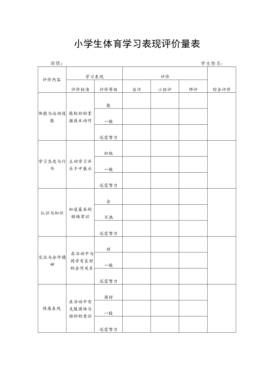 小学生体育学习表现评价量表.docx_第1页