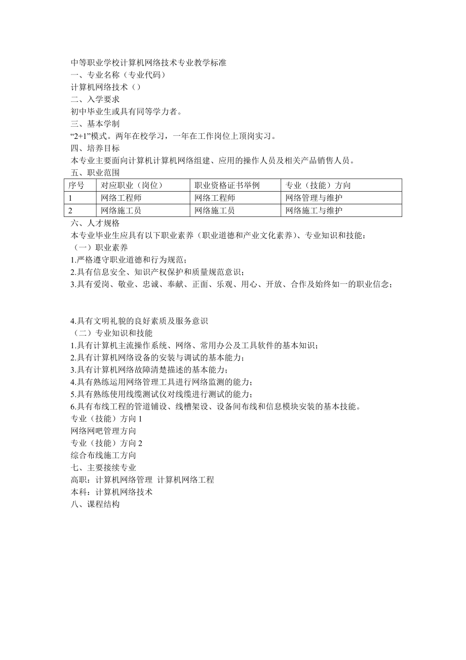 中等职业学校计算机网络技术专业教学标准.doc_第1页