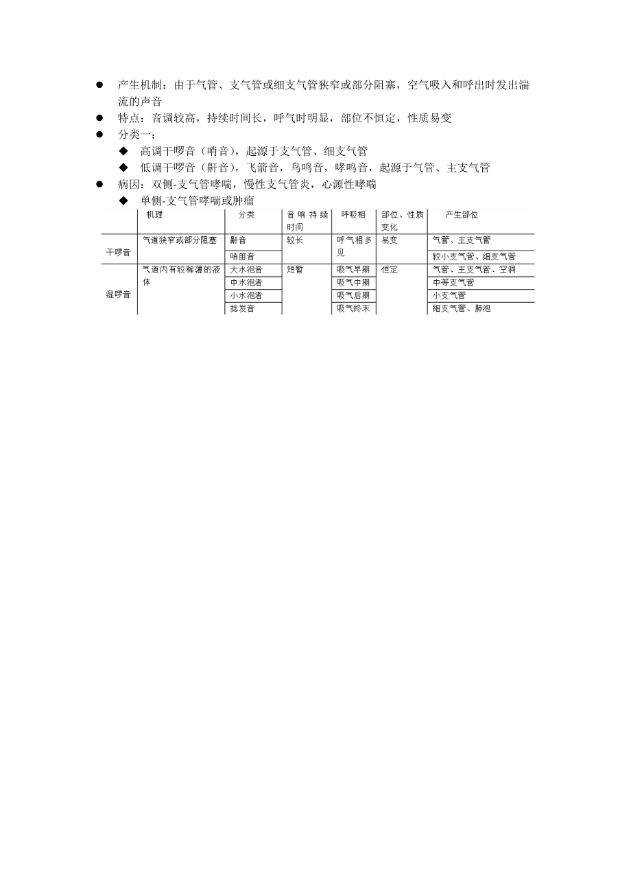 肺部听诊方法及病症分析.doc_第3页