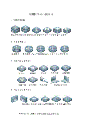 常用网络拓扑图图标.docx