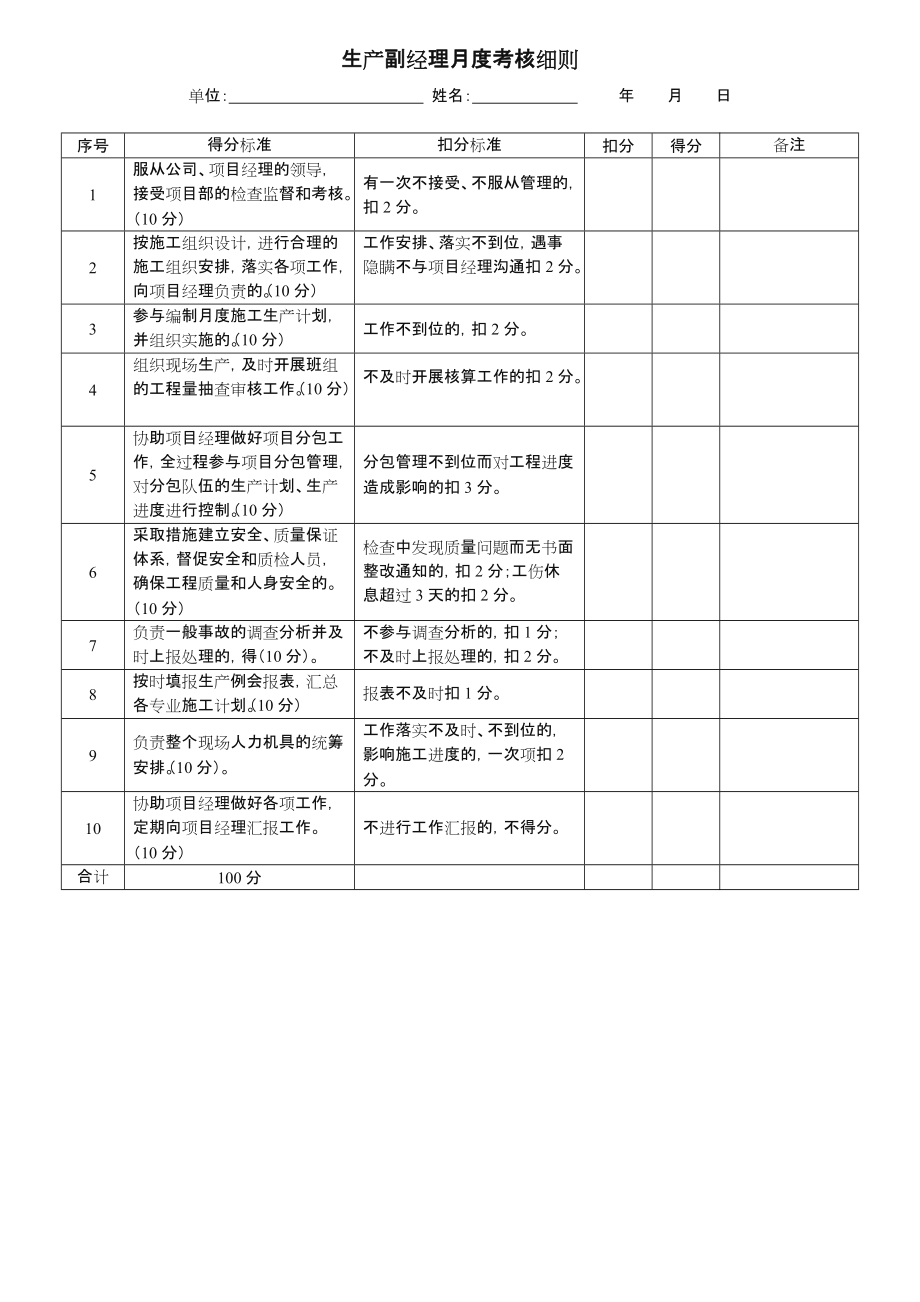 项目部管理人员绩效考核表.doc_第3页