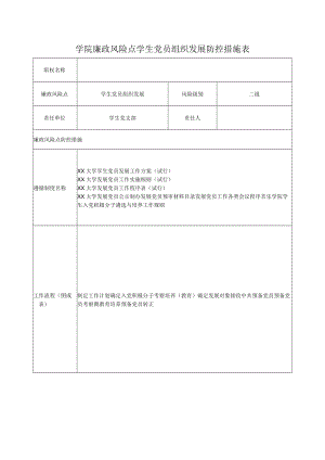 学院廉政风险点学生党员组织发展防控措施表.docx