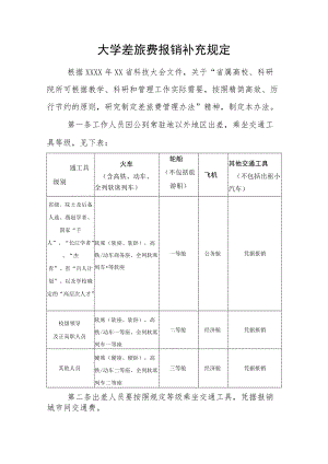 大学差旅费报销补充规定.docx