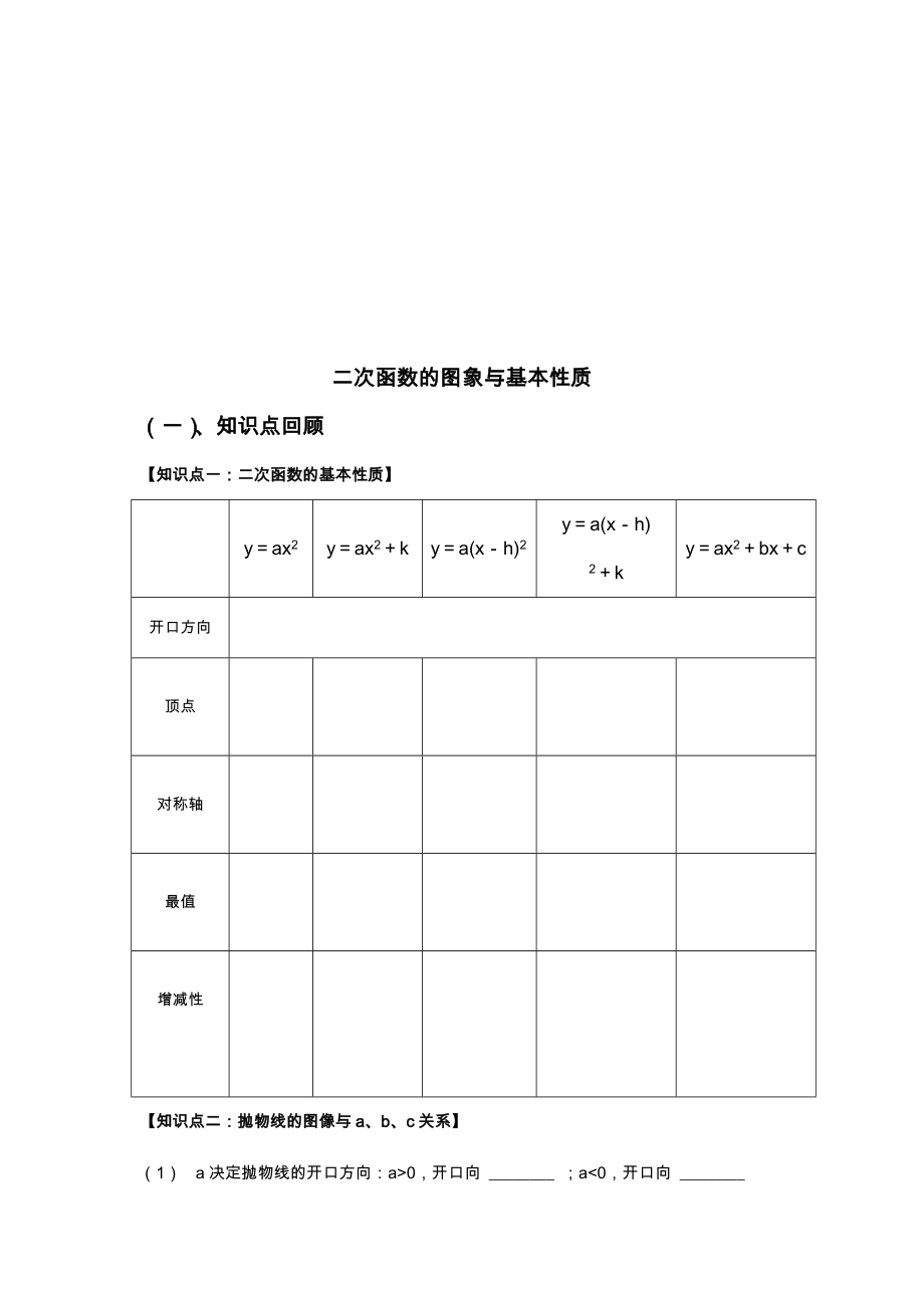 求二次函数解析式的几种方法.doc_第2页