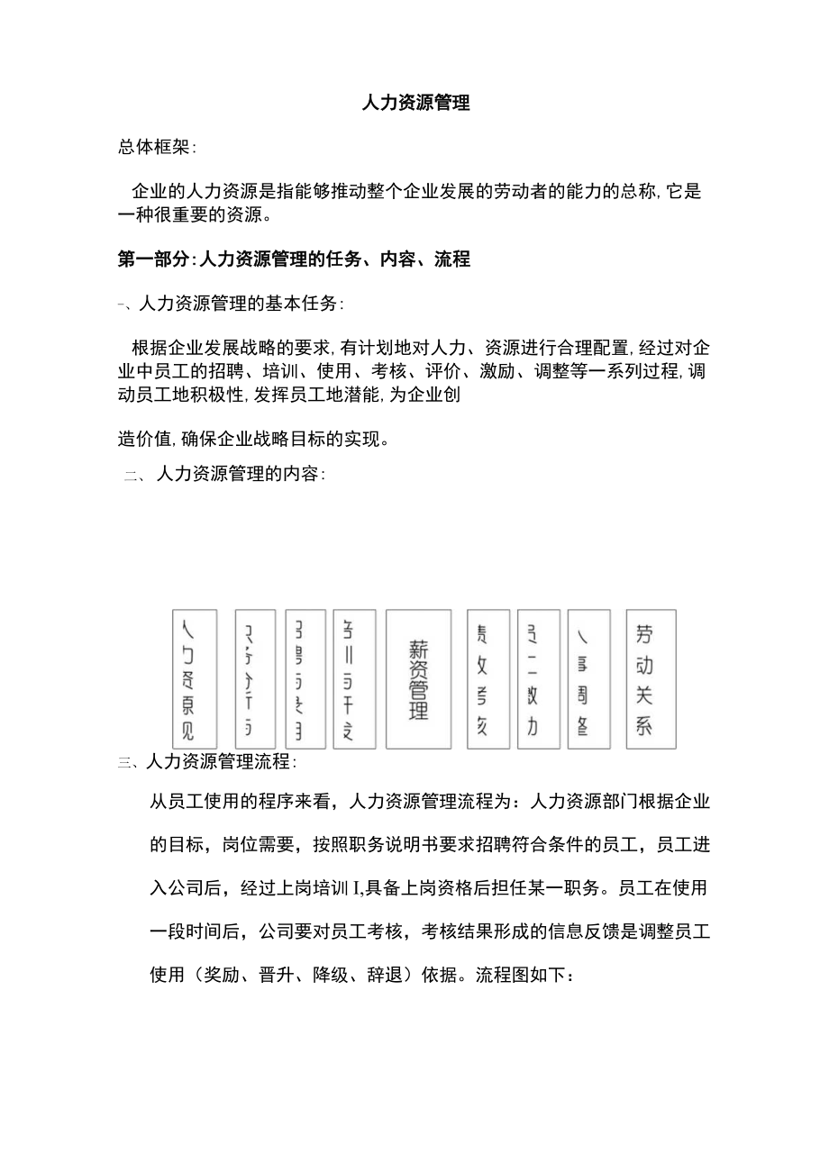 小型公司人力资源管理方案模板.docx_第2页