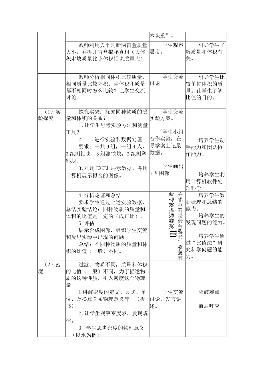 密度教学设计 (4).docx_第2页