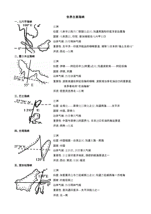 世界主要的海峡与运河.doc