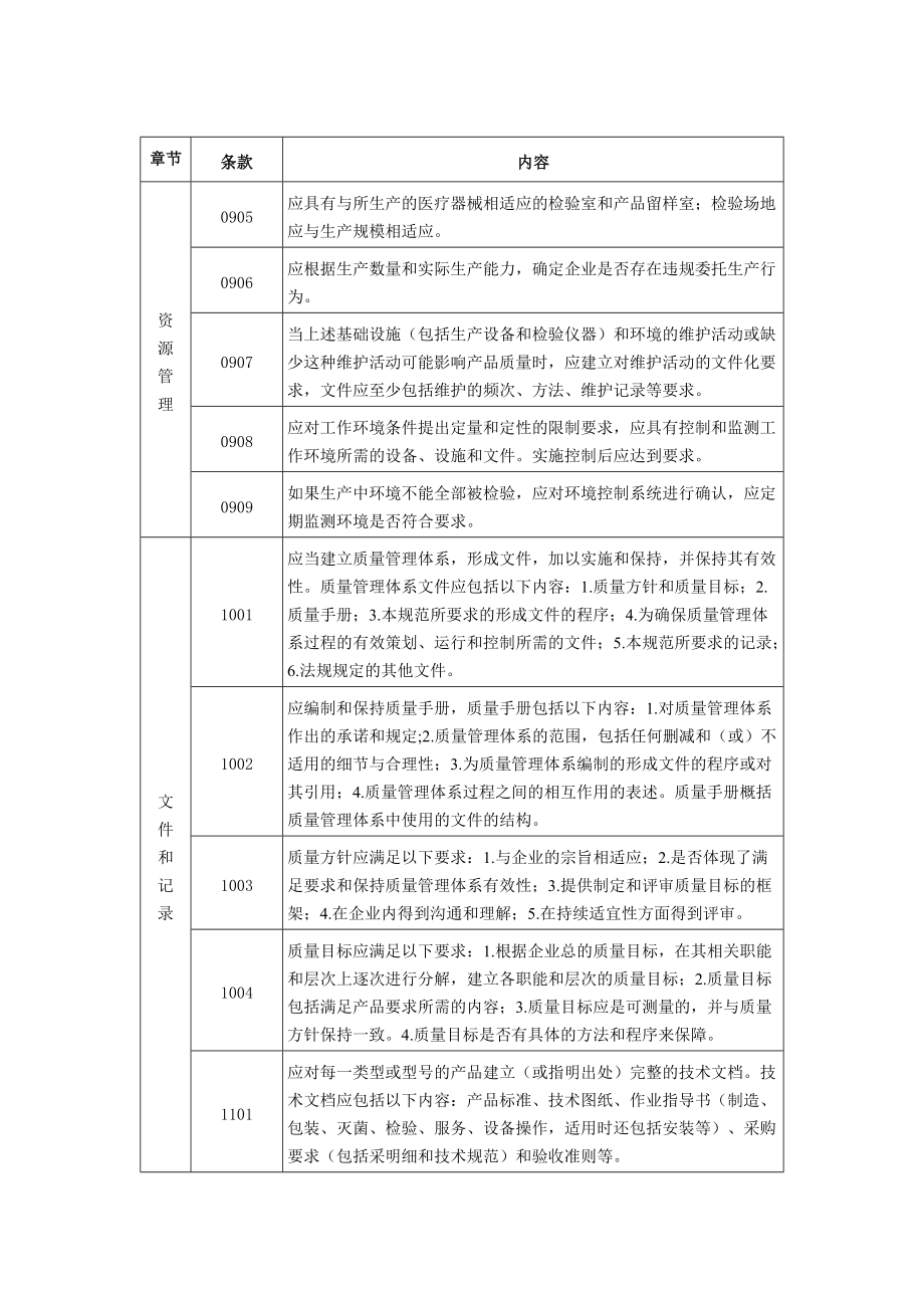 医疗器械生产质量管理规范检查评定标准.doc_第3页