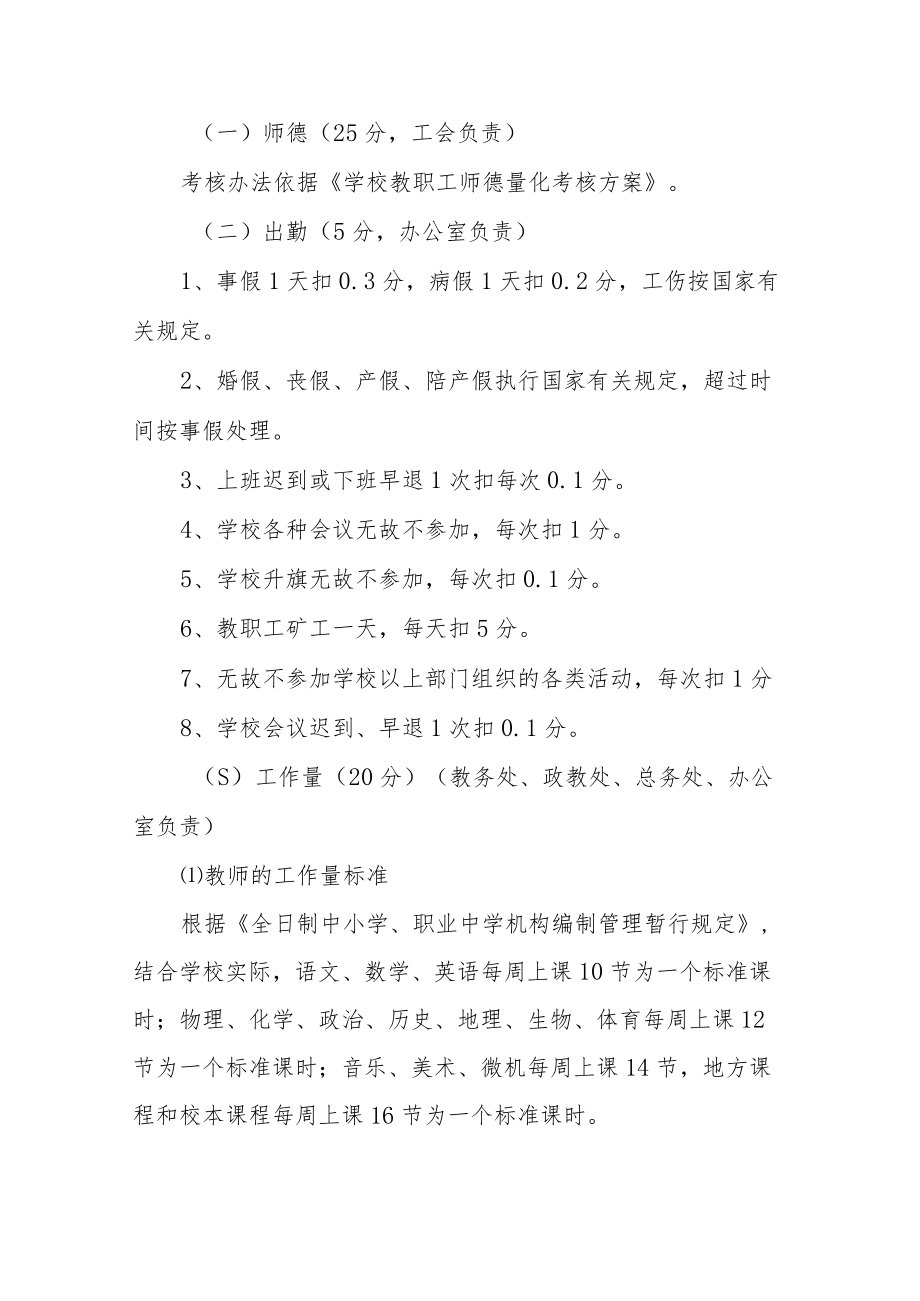 学校教职工考核方案.docx_第2页