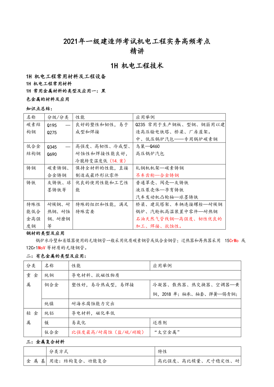 2021年一级建造师考试机电实务高频考点精讲笔记.docx_第1页