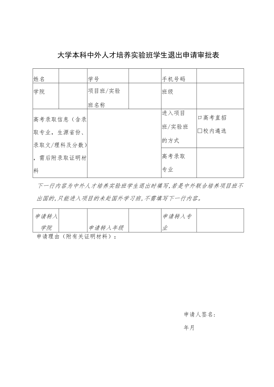 大学本科中外人才培养实验班学生退出申请审批表.docx_第1页