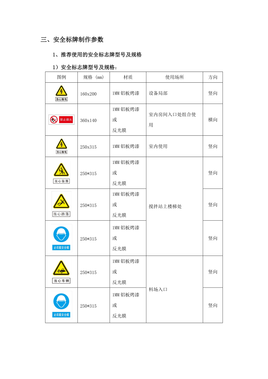 安全警示牌制作方案.doc_第2页