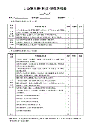 混凝土公司绩效考核.doc