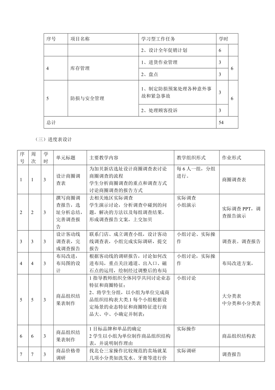 《门店管理》课程整体教学设计.doc_第3页