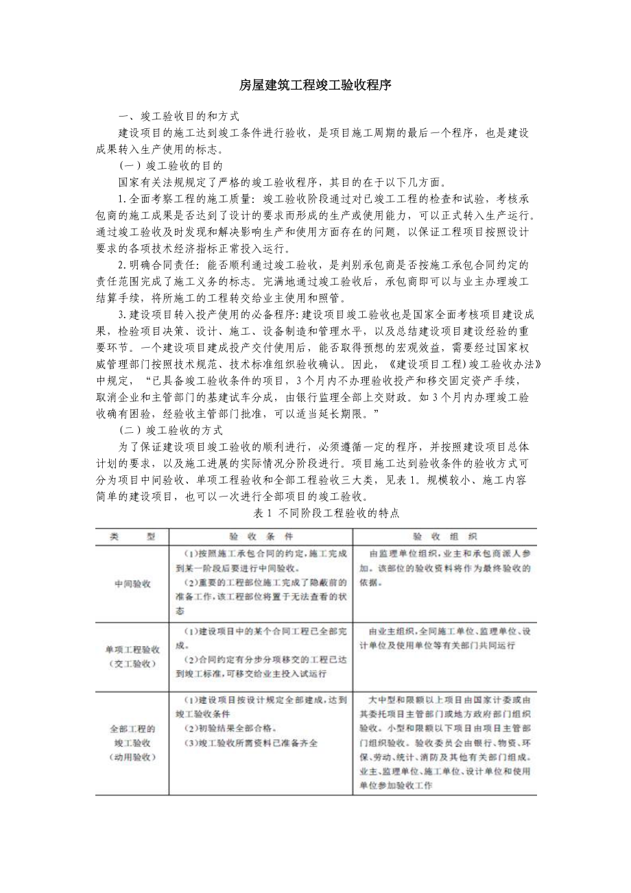 房屋建筑工程竣工验收程序.doc_第1页