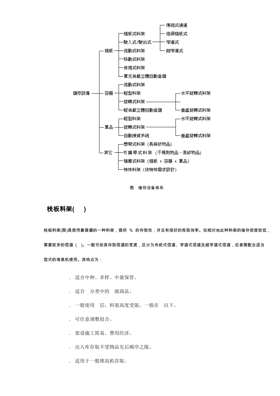 物流仓储设备手册.doc_第2页