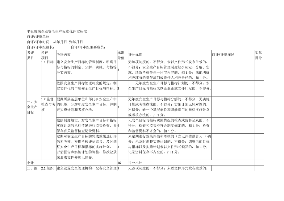 平板玻璃企业安全生产标准化评定标准.doc_第2页