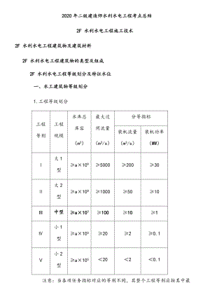 2020年二级建造师水利水电工程高频考点总结.docx