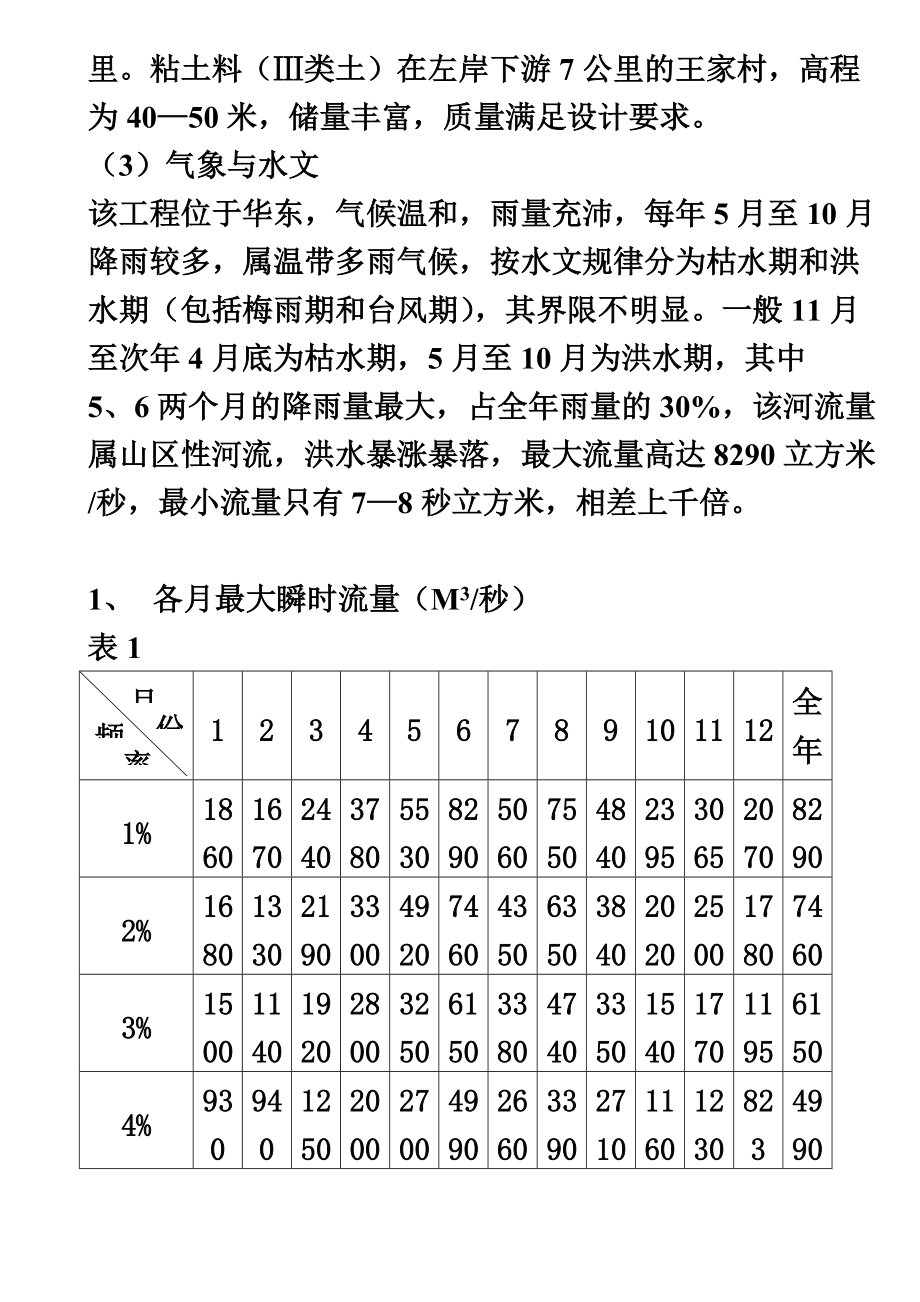 土坝施工项目组织设计.doc_第3页