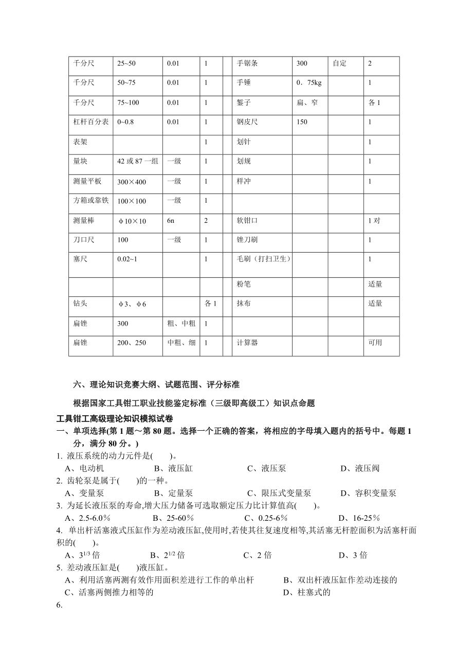 高级工具钳工技能竞赛技术纲要.doc_第3页