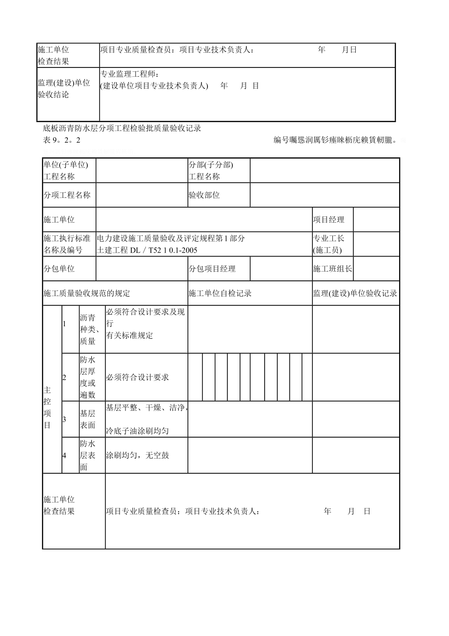 垫层混凝土分项工程检验批质量验收记录.doc_第2页