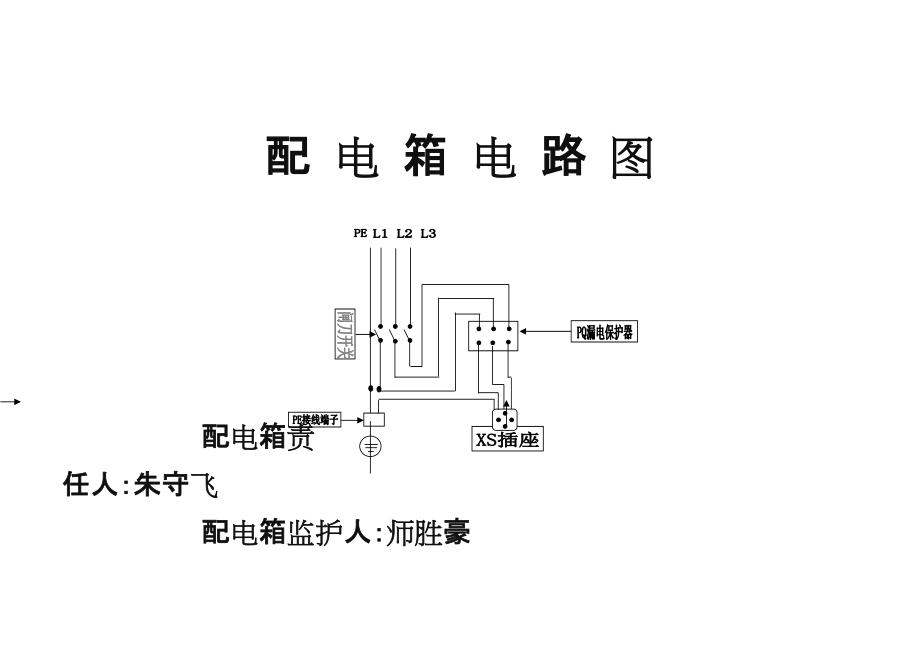 现场布置及配电箱系统图.doc_第2页