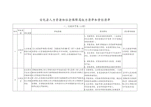 安化县人力资源和社会保障局权力清单和责任清单.docx