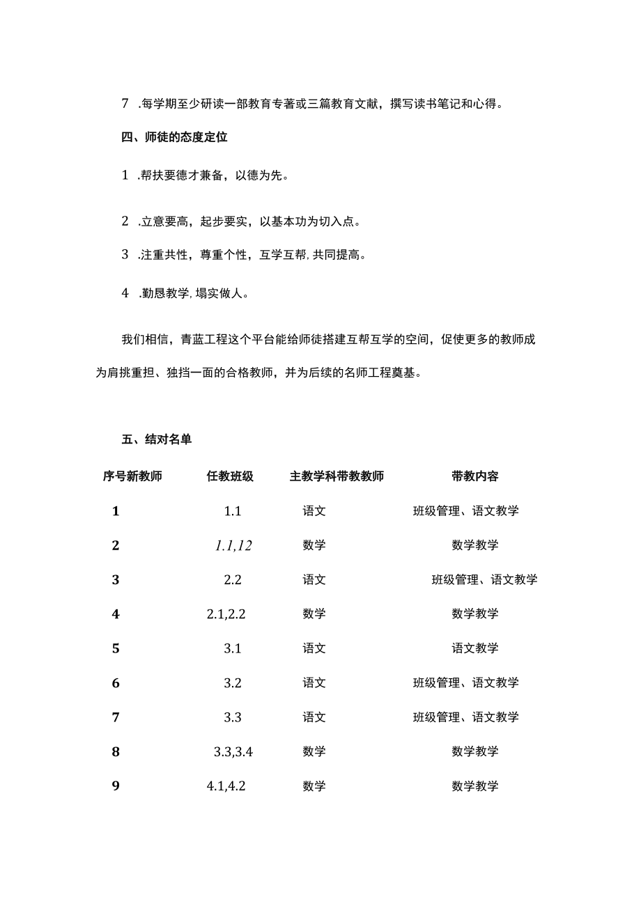 小学青蓝工程2022-2023学年青蓝工程实施方案.docx_第3页