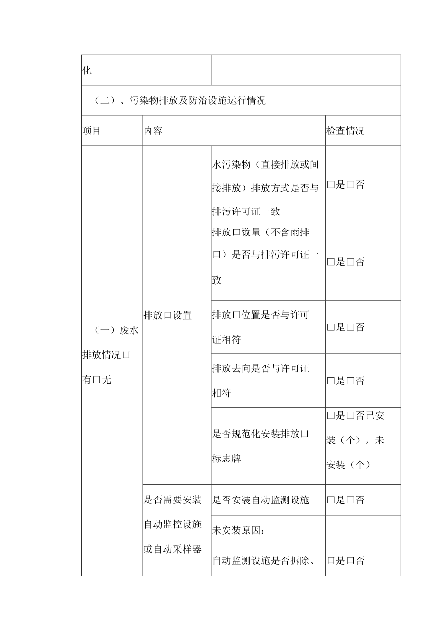 徐州市生态环境现场执法检查事项清单（2022版）.docx_第3页