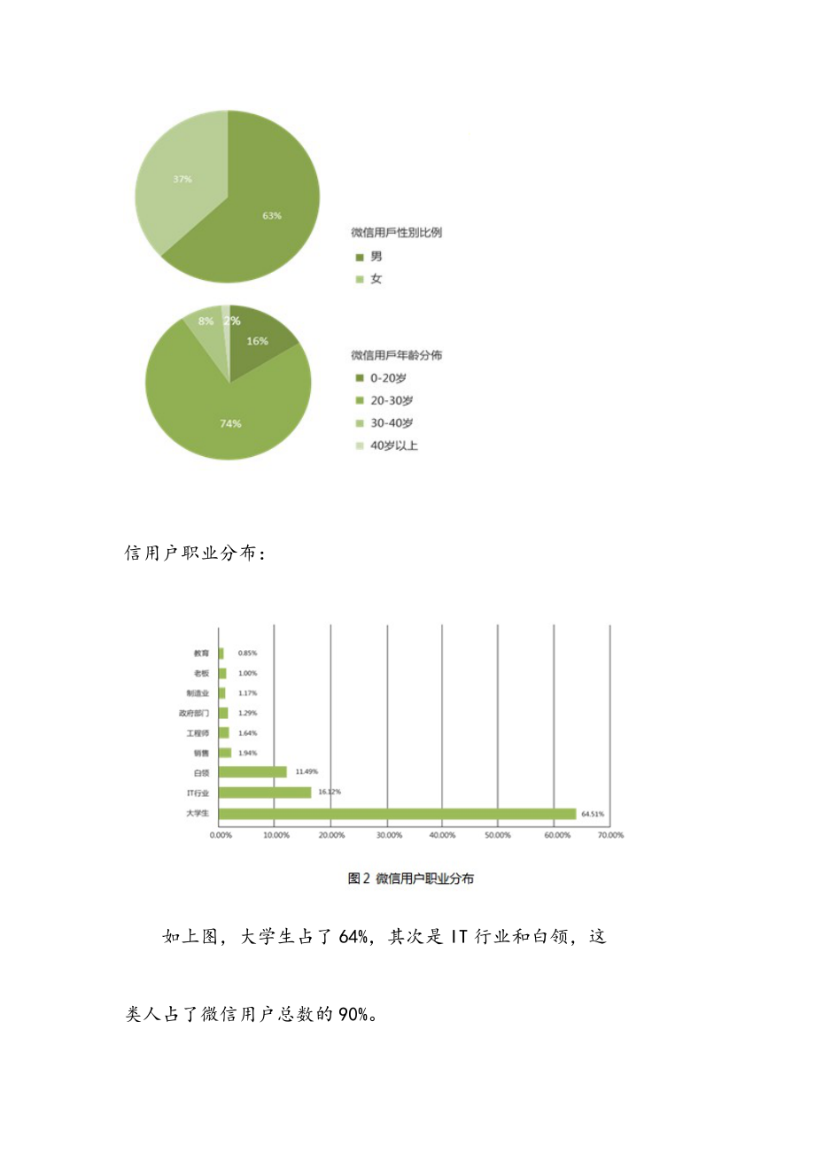 微信营销策划项目解决方案.docx_第3页