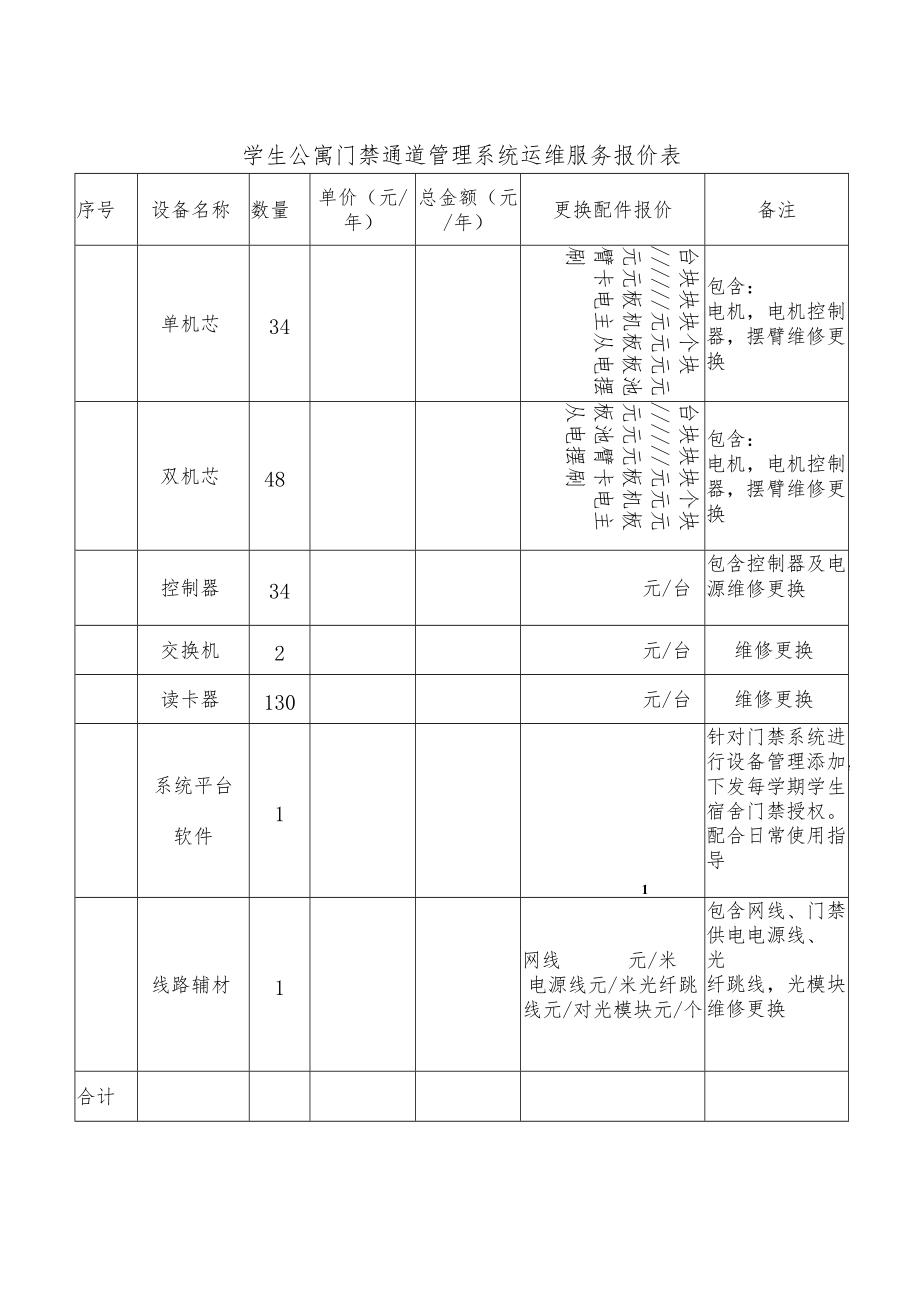 学生公寓门禁通道管理系统运维服务报价表.docx_第1页