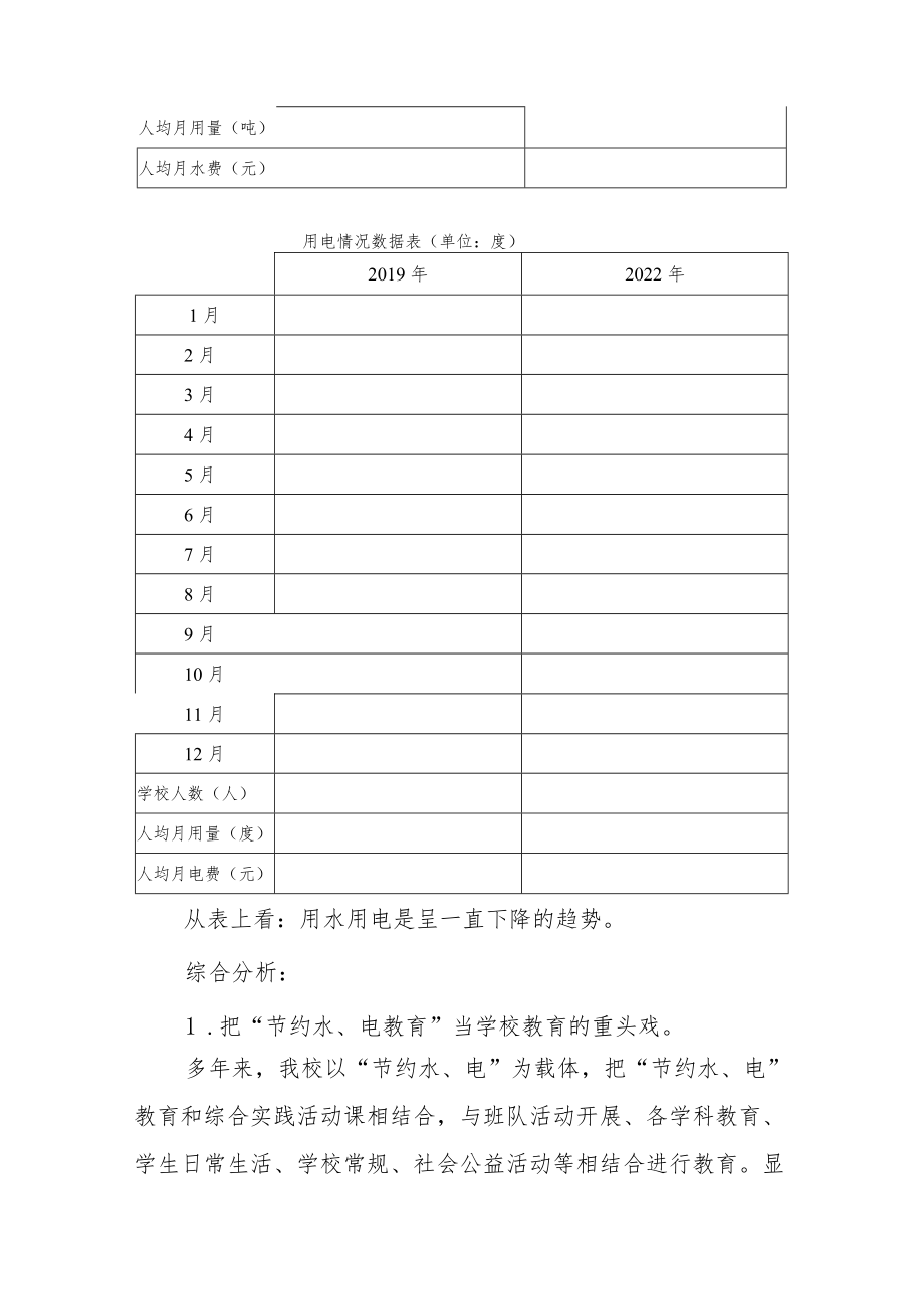 学校节能、节水、节电资源报告.docx_第2页