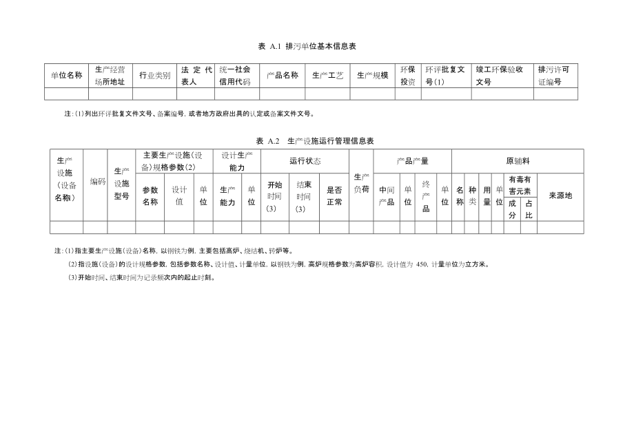 环境管理台账记录.doc_第1页