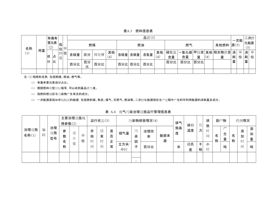 环境管理台账记录.doc_第2页