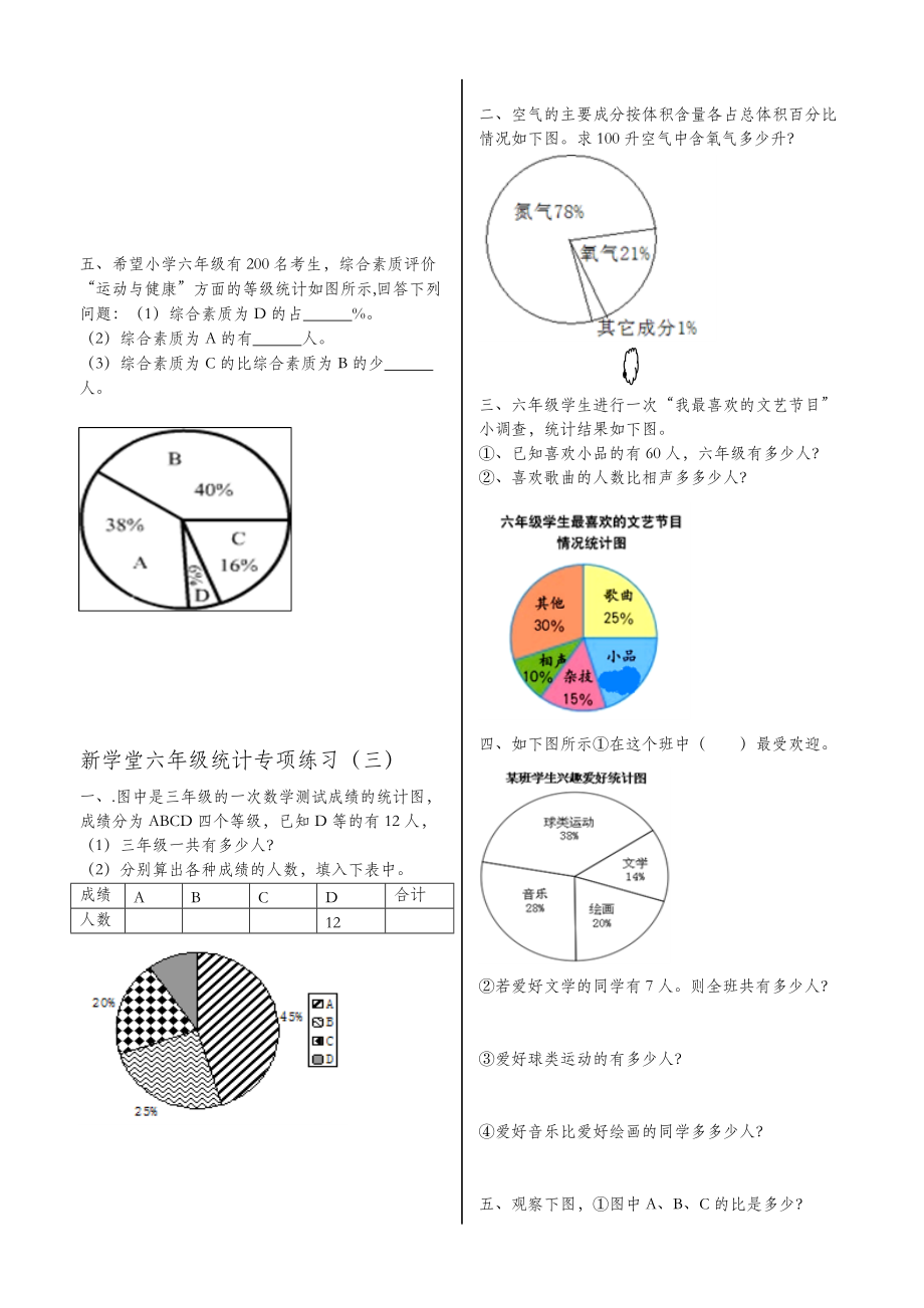 六年级上册数学统计应用题专项练习.doc_第3页