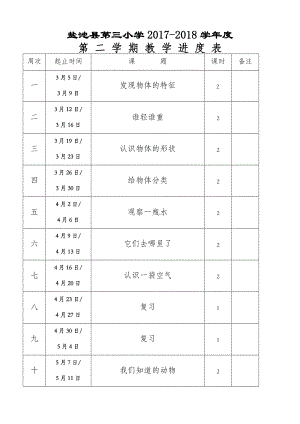 一年级科学下册教案.doc