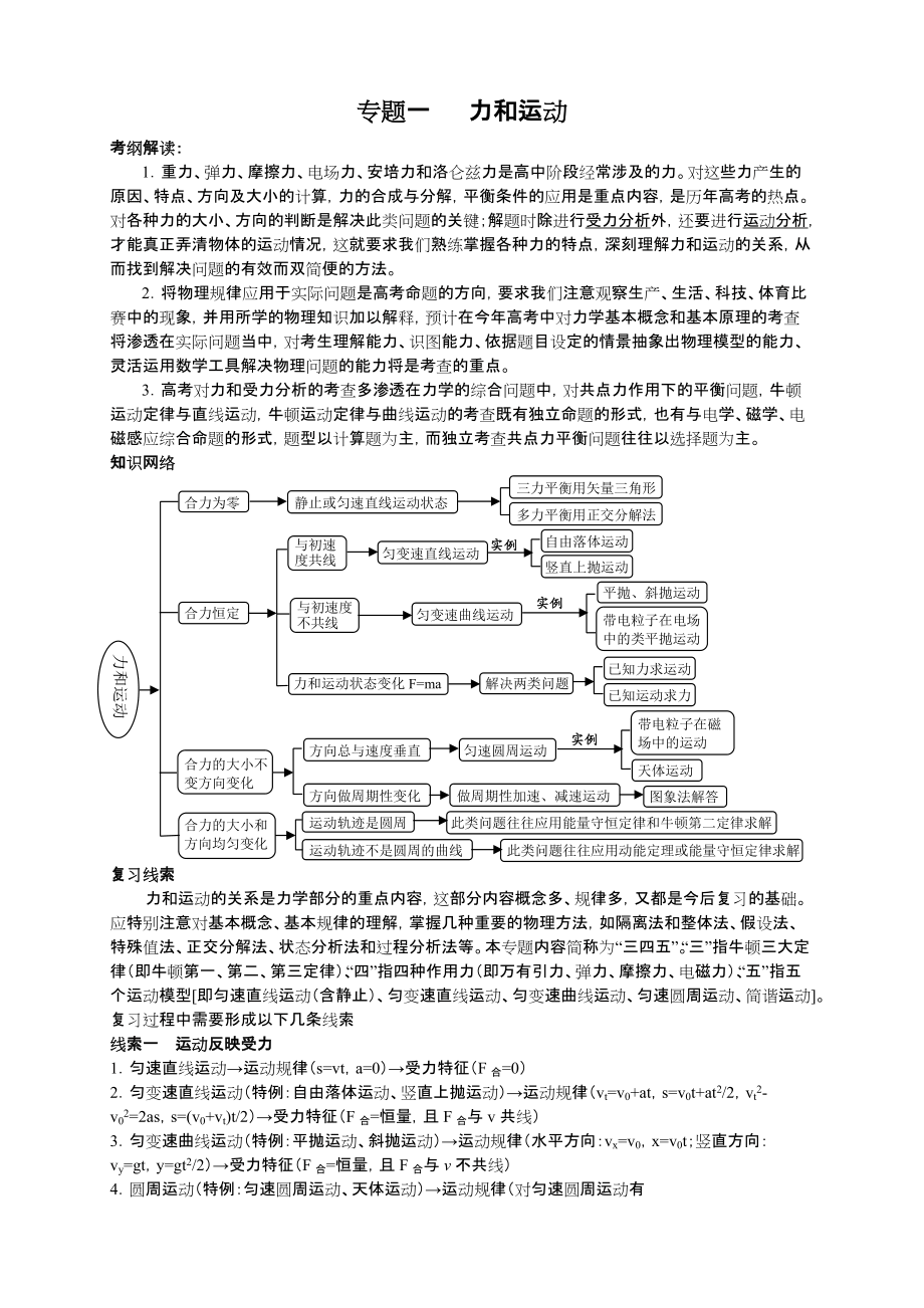 专题一--力和运动.doc_第1页