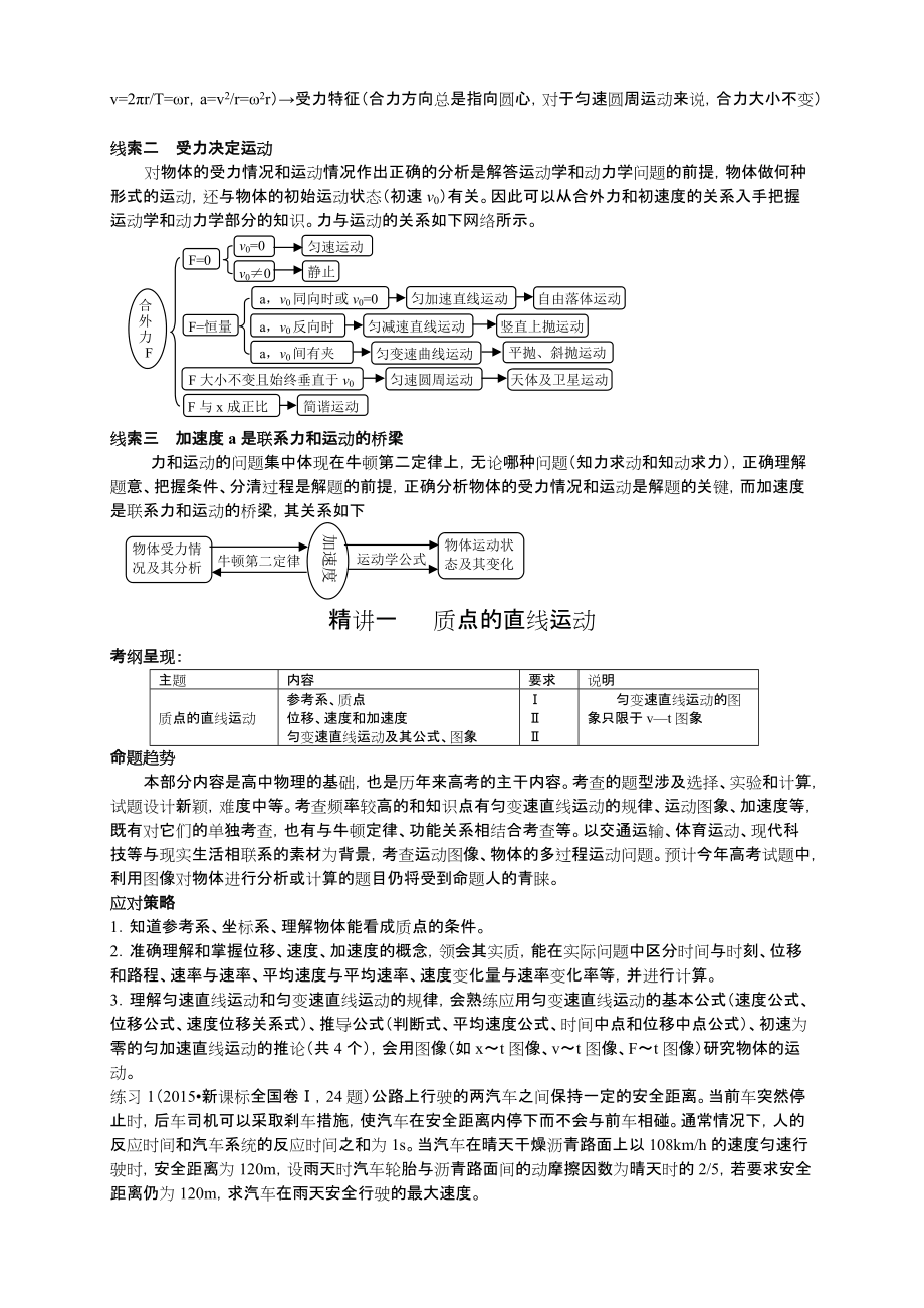 专题一--力和运动.doc_第2页