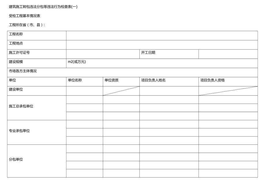 建筑施工转包违法分包等违法行为检查表（一）.doc_第1页