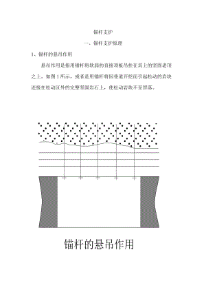 锚杆支护原理.doc