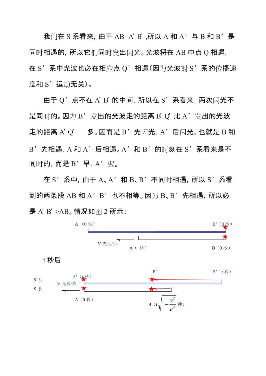 狭义相对论几个公式公式推导.doc_第2页