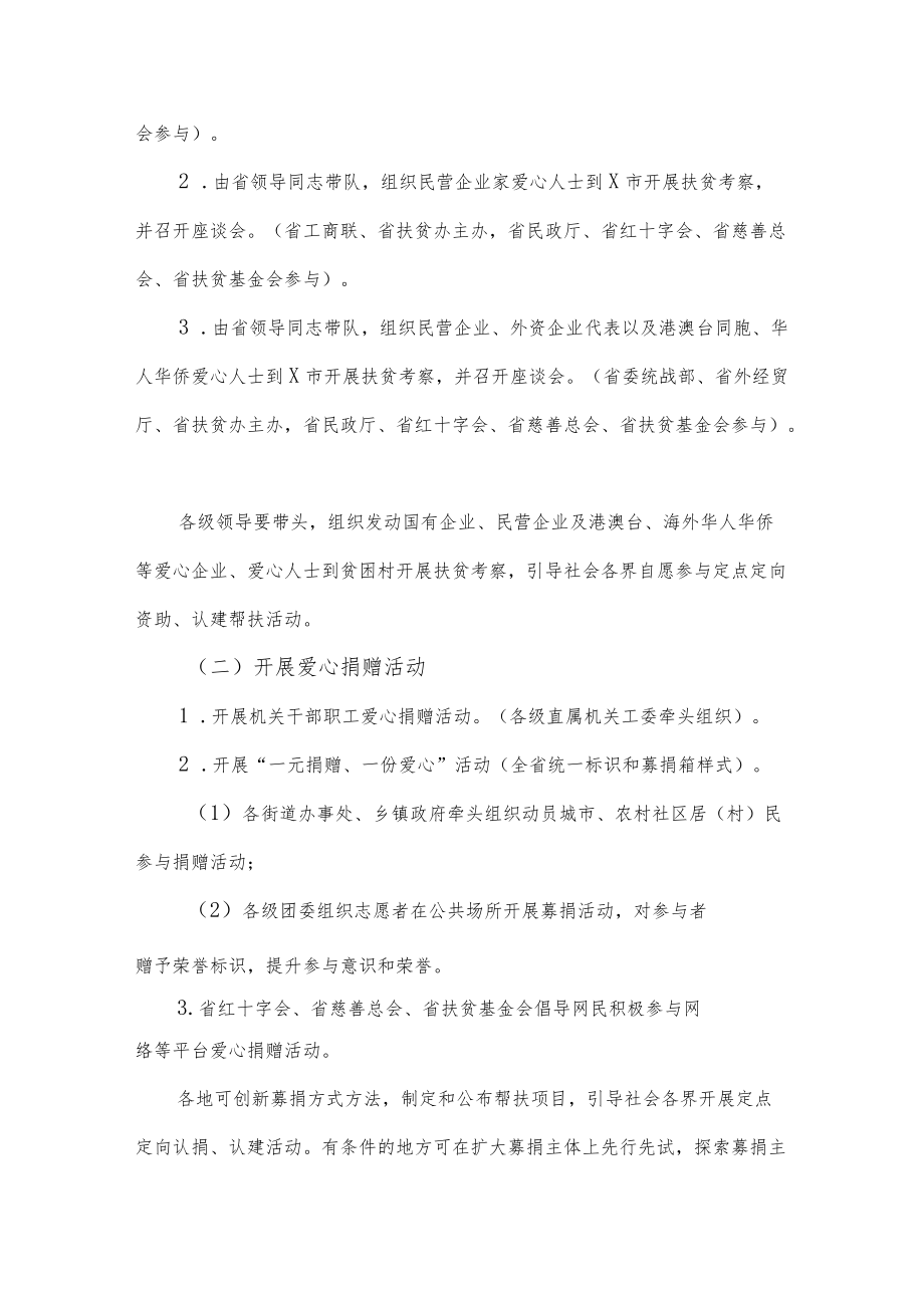 扶贫慰问活动总结3篇供借鉴.docx_第2页