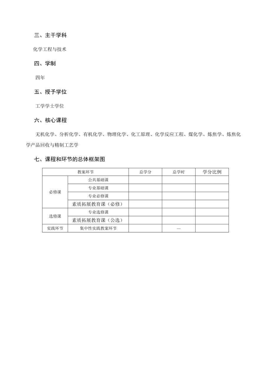 化学工程与工艺专业本科人才培养方案.doc_第2页