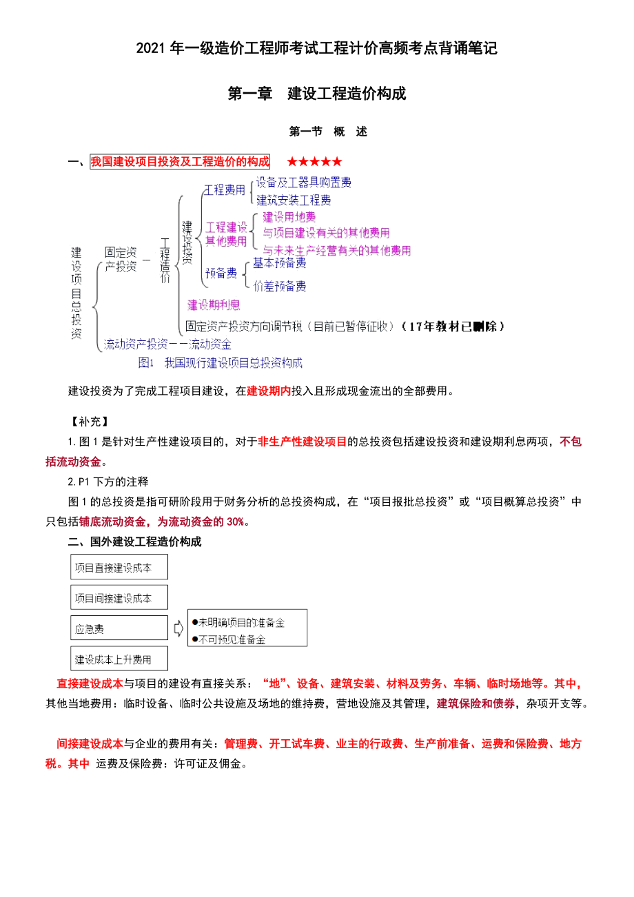 2021年一级造价工程师考试工程计价高频考点背诵笔记.docx_第1页